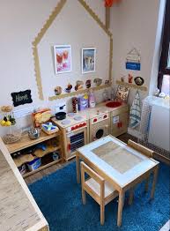 Home Corner Ideas